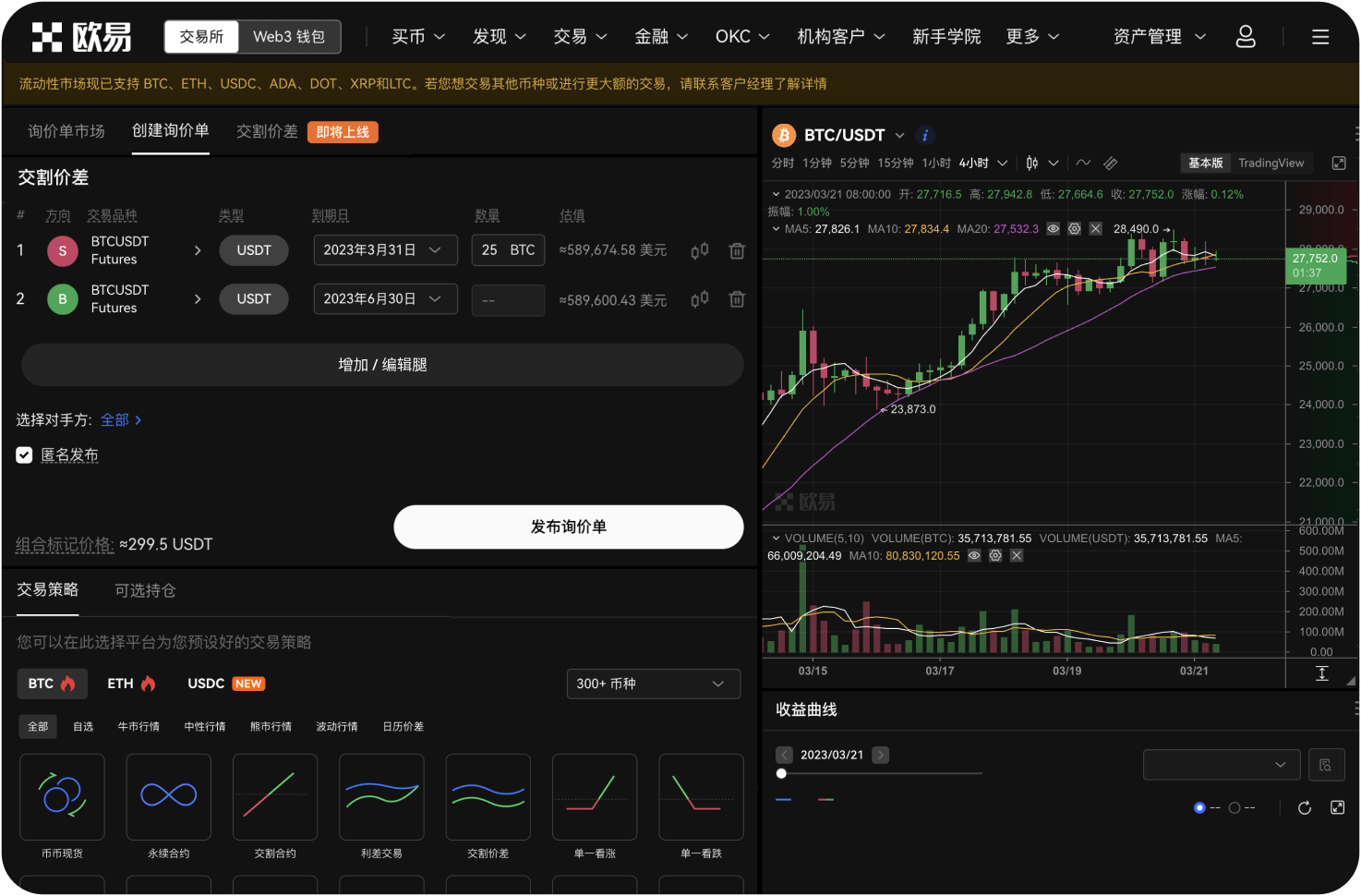 瑞波币现货与衍生品市场出现什么分化